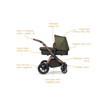 Ickle Bubba Stomp V4 Special Edition All-In-One Travel System - Woodland Bronze - Features