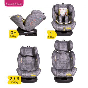 Cosatto All In All Group 0+/1/2/3 Car Seat - Dawn Chorus - Info