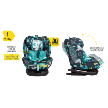 Cosatto All In All Group 0+/1/2/3 Car Seat - Dragon Kingdom - Info 1