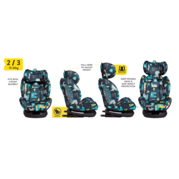 Cosatto All In All Group 0+/1/2/3 Car Seat - Dragon Kingdom - Info 2/3