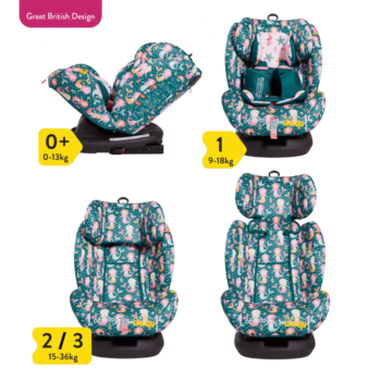 Cosatto All In All Group 0+/1/2/3 Car Seat - Mini Mermaid - Info