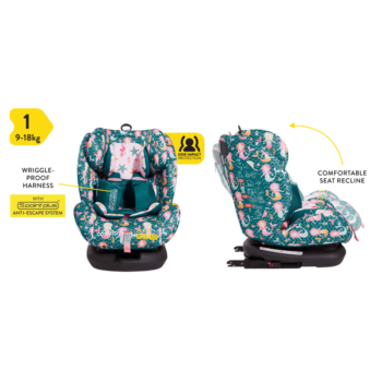 Cosatto All In All Group 0+/1/2/3 Car Seat - Mini Mermaid - Info 1