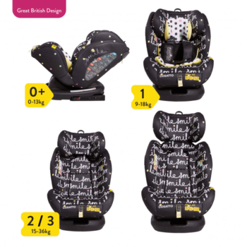 Cosatto All In All Group 0+/1/2/3 Car Seat - Smile - Info