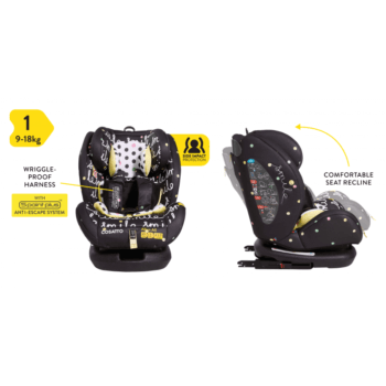 Cosatto All In All Group 0+/1/2/3 Car Seat - Smile - Info 1