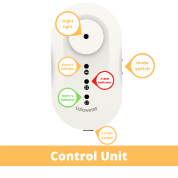 Callowesse Apprise Baby Breathing Monitor Twin Pad Set