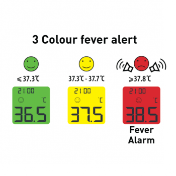 colour fever alert