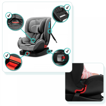 Base isofix kinderkraft - Cdiscount