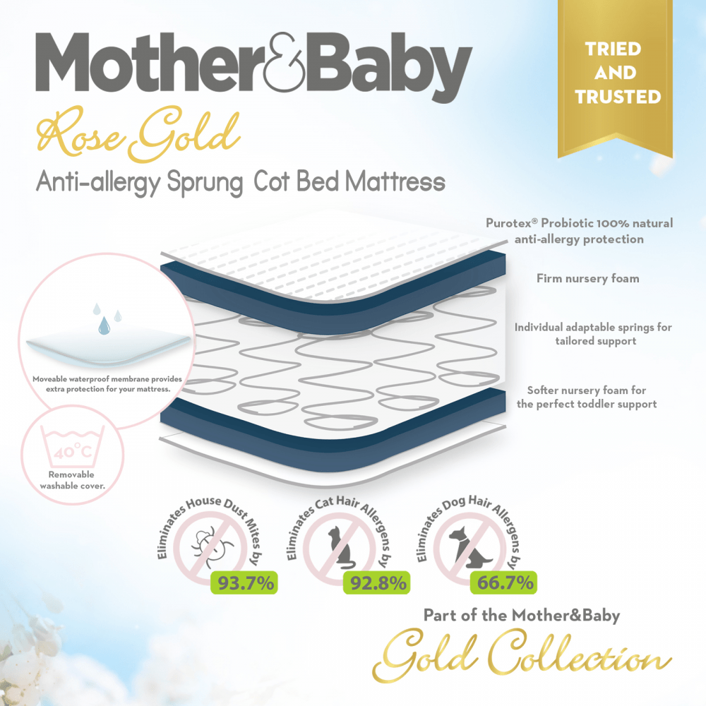 Mother Baby Anti Allergy Sprung Cot Bed Mattress Sprung Cot Bed
