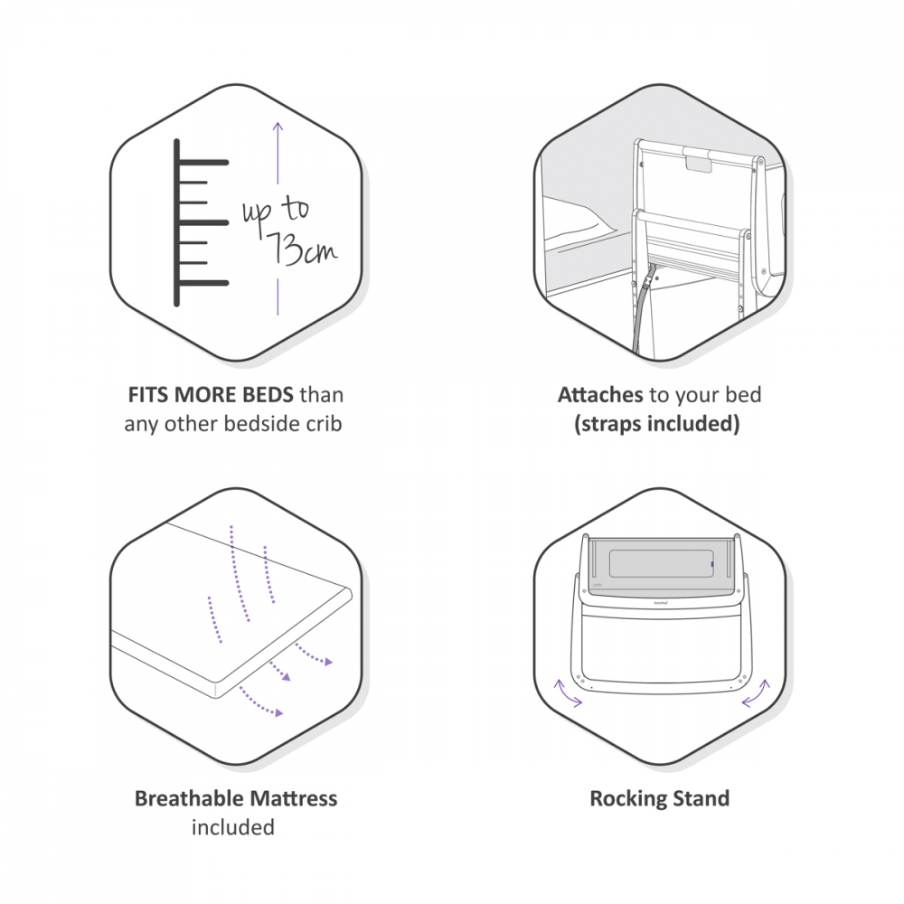 SnuzPod4 Bedside Crib & Mattress - Rose White