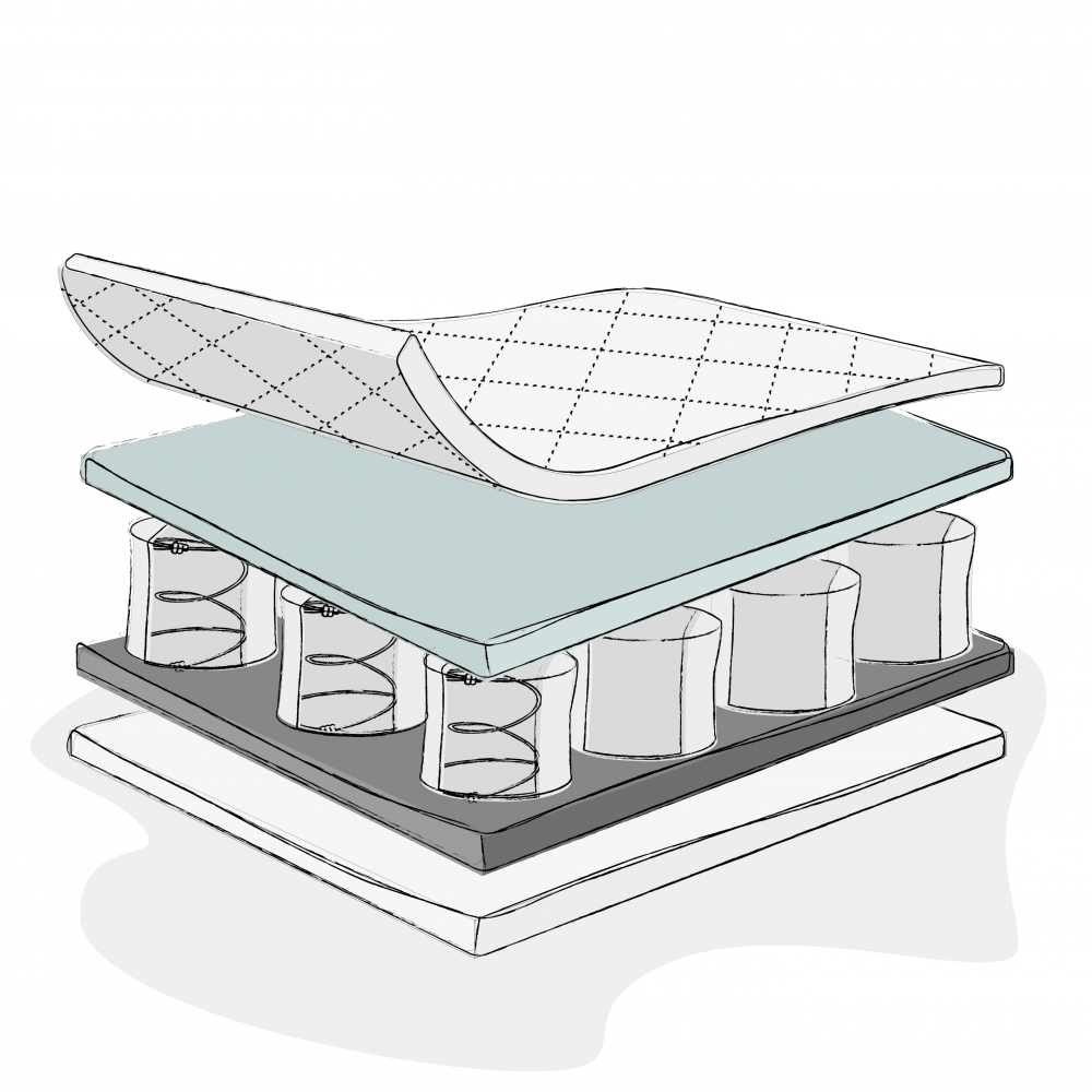 Obaby Pocket Sprung Mattress - 120 x 60cm